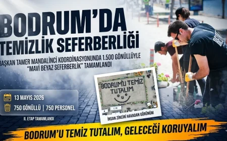 Bodrum’da Dev Temizlik Seferberliği: 1.500 Kişi Mavi Beyaz Bir Gelecek İçin El Ele Verdi