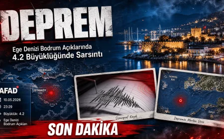 Muğla Bodrum Açıklarında Korkutan Deprem: AFAD Son Dakika Verilerini Paylaştı