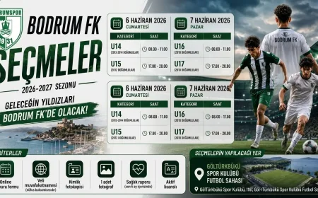 Bodrum FK Geleceğin Yıldızlarını Arıyor: Altyapı Seçmeleri Başlıyor