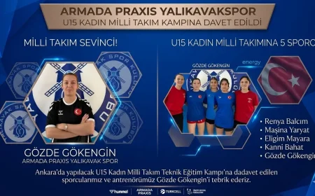 Armada Praxis Yalıkavakspor’dan Milli Takıma Çıkarma: 5 Sporcu Ve 1 Antrenör Kampa Davet Edildi