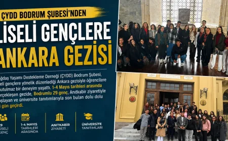 ÇYDD Bodrumlu Gençlerden Ankara’ya Anlamlı Çıkarma: Tarih Ve Gelecek Bir Arada