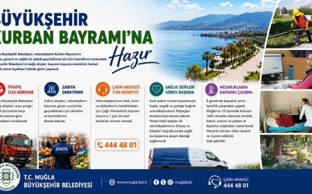 Muğla Büyükşehir Belediyesi Bayram Hazırlıklarını Tamamladı: Ekipler Teyakkuzda