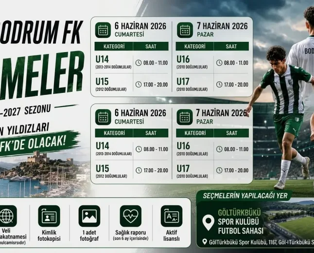 Bodrum FK Geleceğin Yıldızlarını Arıyor: Altyapı Seçmeleri Başlıyor