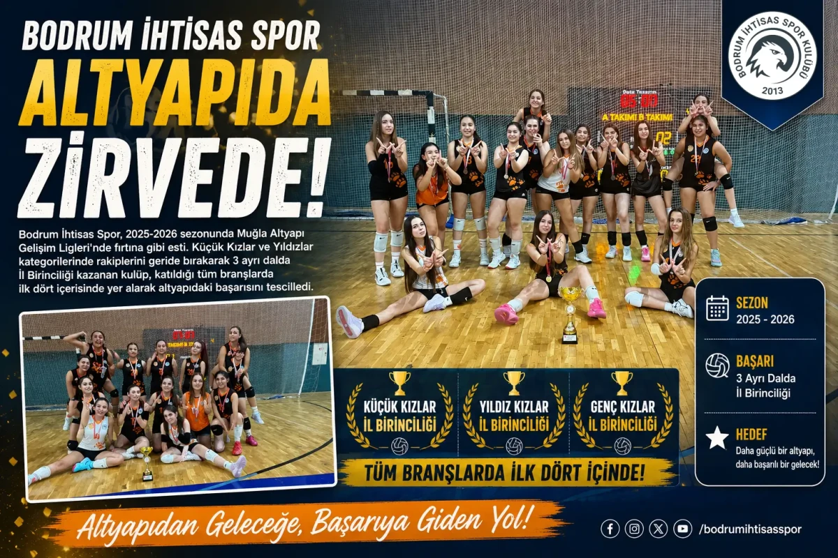 Muğla Voleybolunda Bodrum İhtisas Spor Fırtınası: Sezonu Zirvede Tamamladılar