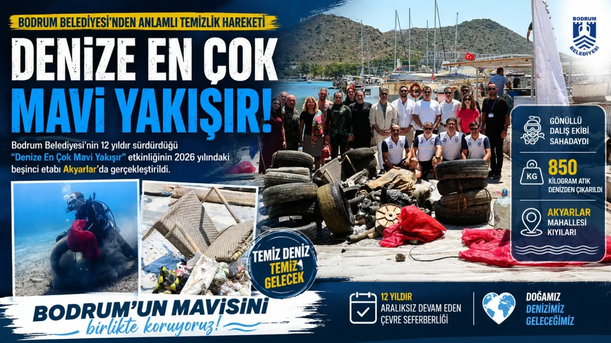 Bodrum’da Mavi Mirasa Sahip Çıkılıyor: Akyarlar’da Deniz Dibi Temizliğinde 850 Kilogram Atık Çıkarıldı