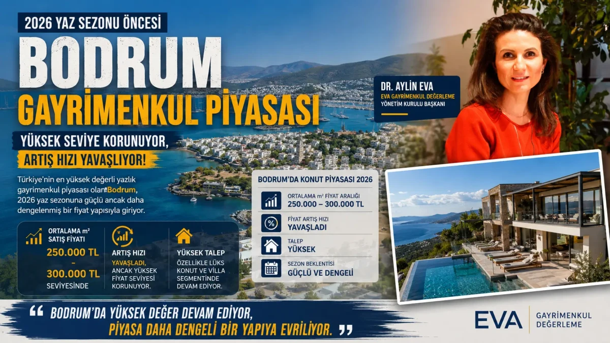 Bodrum’da Yazlık Konut Piyasası Dengeleniyor: Ortalama Metrekare Fiyatı 300 Bin TL’ye Dayandı