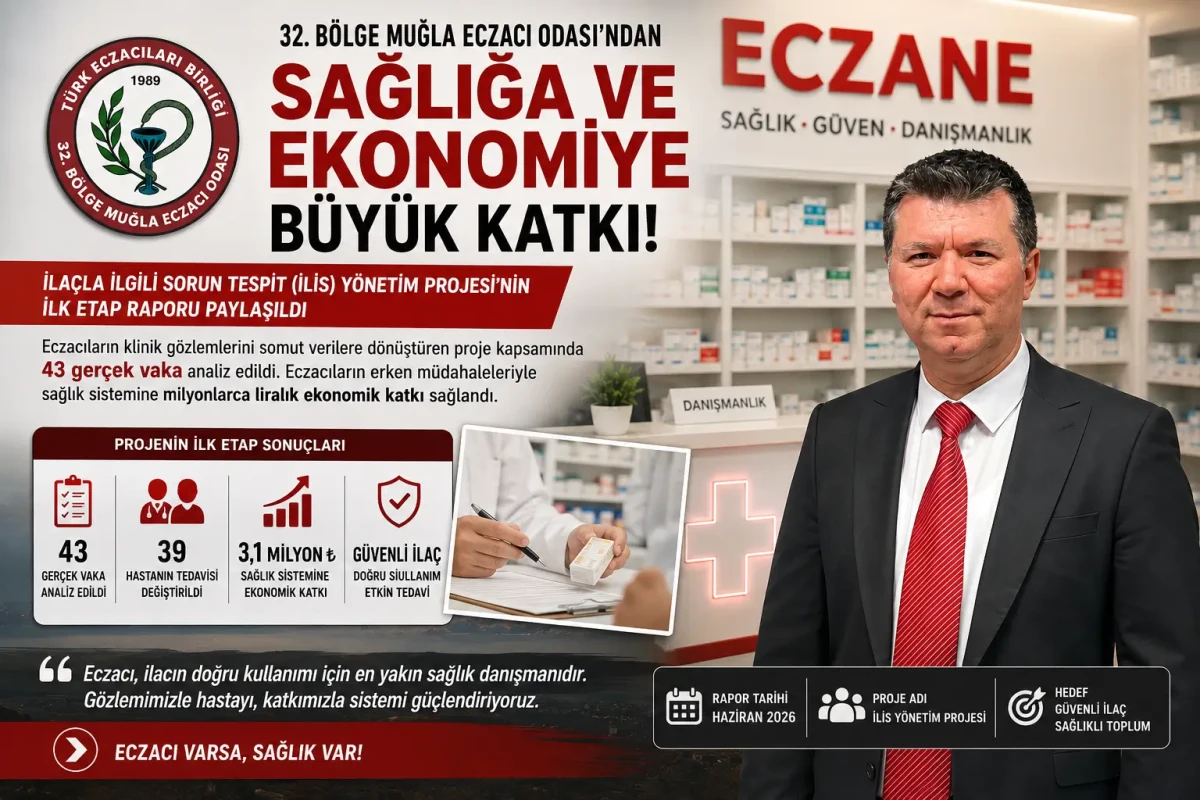 Muğla Eczacı Odası’ndan Sağlık Sistemine Klinik Destek: İlaçla İlgili Sorun Tespit Projesi’nde İlk Rapor Yayımlandı