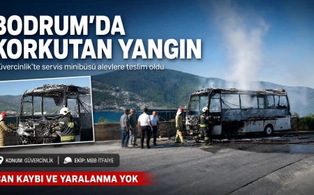 Güvercinlik’te Servis Minibüsü Alevlere Teslim Oldu: İtfaiyeden Anında Müdahale