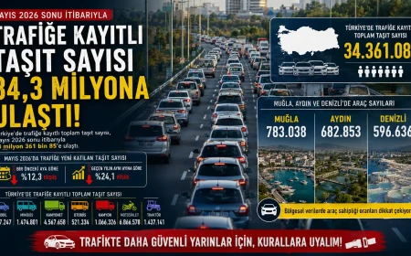 Türkiye Genelinde Trafiğe Kayıtlı Araç Sayısı 34 Milyonu Aştı: Mayıs Ayında Düşüş Eğilimi