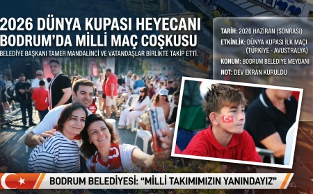 Bodrum’da Milli Maç Coşkusu: Dünya Kupası Heyecanı Belediye Meydanı’nda Yaşandı
