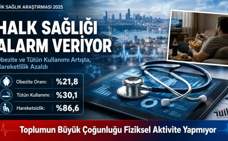 TÜİK Sağlık Raporunu Açıkladı: Obezite Ve Sigara Kullanımı Tehlikeli Boyutta Arttı