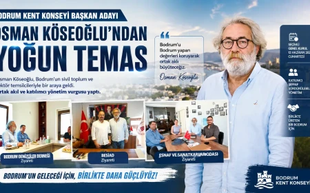 Bodrum Kent Konseyi Başkan Adayı Osman Köseoğlu’ndan "Ortak Akıl" Vizyonu: STK Ziyaretleri Sürüyor