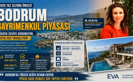 Bodrum’da Yazlık Konut Piyasası Dengeleniyor: Ortalama Metrekare Fiyatı 300 Bin TL’ye Dayandı