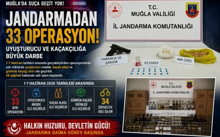 Muğla İl Jandarma Komutanlığı’ndan Uyuşturucu ve Kaçakçılık Operasyonları: 34 Şüpheliye İşlem