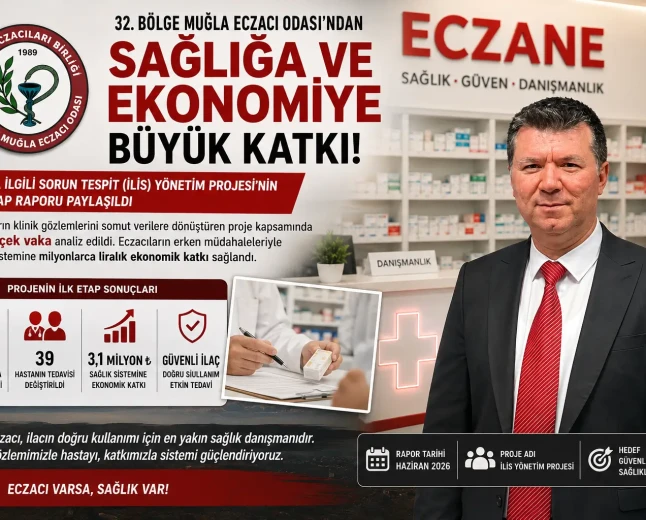 Muğla Eczacı Odası’ndan Sağlık Sistemine Klinik Destek: İlaçla İlgili Sorun Tespit Projesi’nde İlk Rapor Yayımlandı