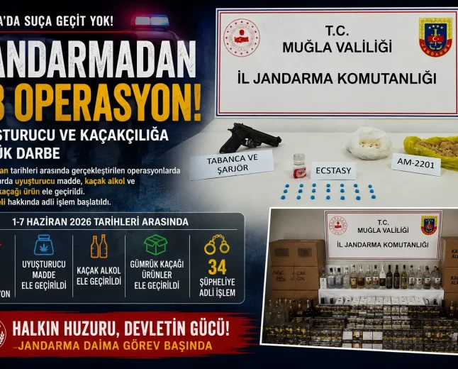 Muğla İl Jandarma Komutanlığı’ndan Uyuşturucu ve Kaçakçılık Operasyonları: 34 Şüpheliye İşlem