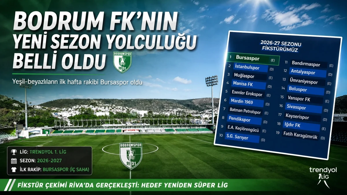 Trendyol 1. Lig’de Heyecan Başladı: Bodrum FK’nın İlk Rakibi Bursaspor