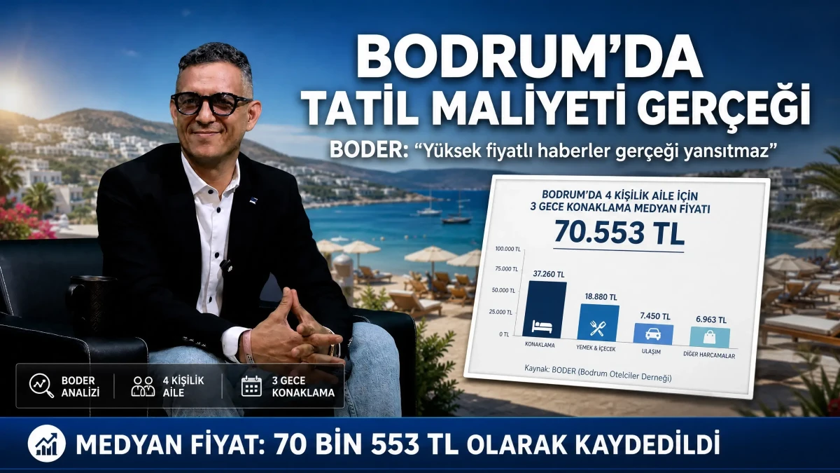 BODER’den “Bodrum Pahalı” Algısına Yanıt: “Bizi En Yüksek Fiyatlar Değil, Medyan Fiyat Anlatır”