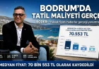 BODER’den “Bodrum Pahalı” Algısına Yanıt: “Bizi En Yüksek Fiyatlar Değil, Medyan Fiyat Anlatır”