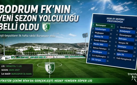 Trendyol 1. Lig’de Heyecan Başladı: Bodrum FK’nın İlk Rakibi Bursaspor