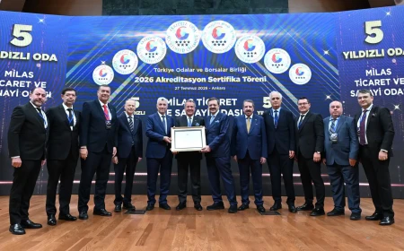MİTSO’dan 5 Yıldızlı Başarı: Uluslararası Standartlardaki Hizmet Kalitesi Tescillendi