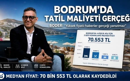 BODER’den “Bodrum Pahalı” Algısına Yanıt: “Bizi En Yüksek Fiyatlar Değil, Medyan Fiyat Anlatır”