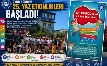 ÇYDD Bodrum Şubesi’nden 25. Yıl Yaz Etkinlikleri: Çocuklar İçin Bilgi ve Eğlence Zamanı