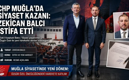 CHP Muğla Eski İl Başkanı Zekican Balcı Partisinden İstifa Ettiğini Açıkladı