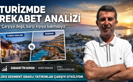 Sabahattin Duman’dan Bodrum Turizmine Çarpıcı Analiz: Çarşıyı Değil, Karşı Kıyıyı Okumalıyız
