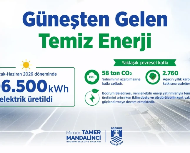 Bodrum Belediyesi’nden Temiz Enerji Atağı: 6 Ayda 106 Bin kWh Elektrik Üretildi