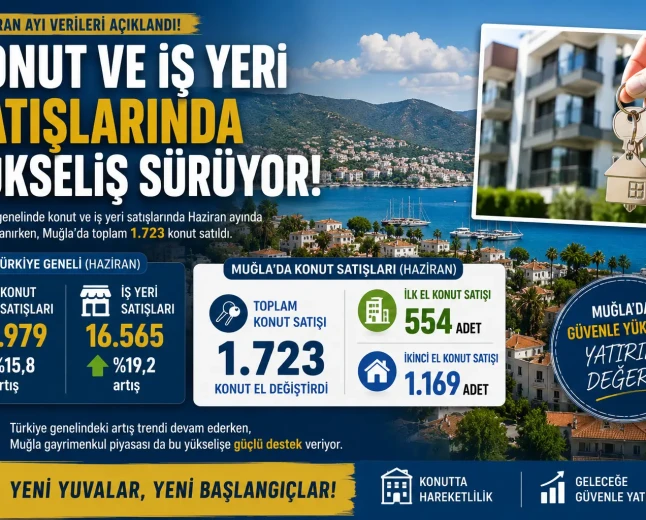 Türkiye Genelinde Konut Ve İş Yeri Satışlarında Haziran Ayı Hareketliliği