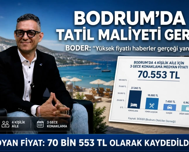 BODER’den “Bodrum Pahalı” Algısına Yanıt: “Bizi En Yüksek Fiyatlar Değil, Medyan Fiyat Anlatır”