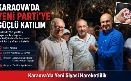 Karaova'da Yeni Parti'ye Yoğun Katılım: Abdullah Engin Başol Ve Cumhur Güven Taşbaşı Rozet Taktı
