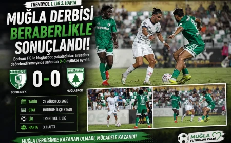 Muğla Derbisinde Gol Sesi Çıkmadı: Bodrum FK Ve Muğlaspor Puanları Paylaştı