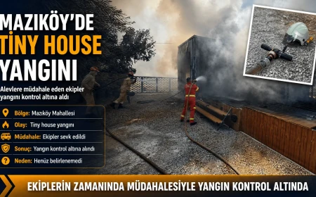 Bodrum Mazıköy'de Yangın: Tiny House Alevlere Teslim Oldu
