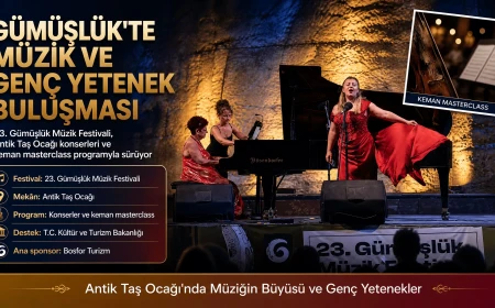 23. Gümüşlük Müzik Festivali’nde Klasik Müzik Rüzgarı: Antik Taş Ocağı ve Toprak Ev'de Unutulmaz Anlar