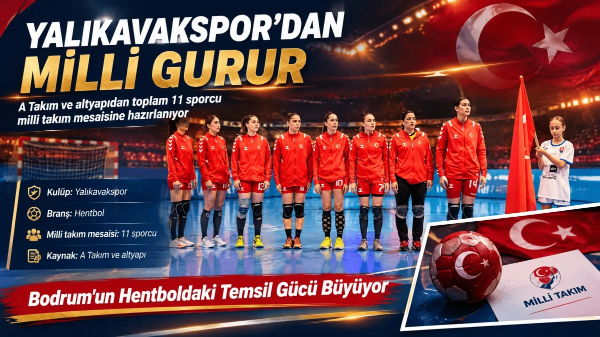 Yalıkavakspor'dan Milli Takımlara Rekor Çıkarma: 11 Sporcu Ve Antrenör Gözde Gökengin Davet Aldı