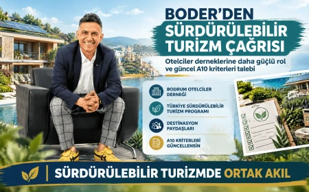 BODER'den Sürdürülebilir Turizm Çağrısı: Otelciler Dernekleri Görmezden Gelinmemeli