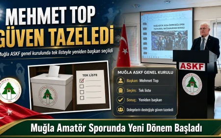 Muğla ASKF'de Mehmet Top Güven Tazeledi: Yeni Dönem Görev Dağılımı Netleşti