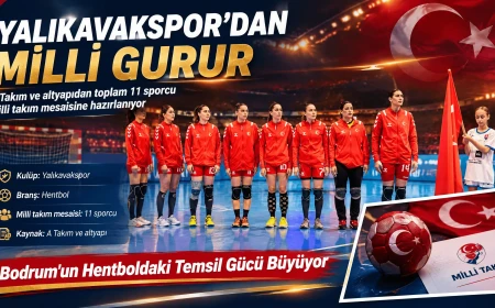 Yalıkavakspor'dan Milli Takımlara Rekor Çıkarma: 11 Sporcu Ve Antrenör Gözde Gökengin Davet Aldı