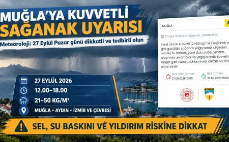 Meteoroloji’den Muğla Ve Çevresi İçin Kuvvetli Yağış Uyarısı: Sel Ve Su Baskınlarına Dikkat
