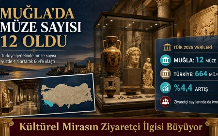 Muğla'nın Müze Sayısı 2025 Yılında 12'ye Yükseldi: Türkiye Genelinde Ziyaretçi Artışı Sürüyor
