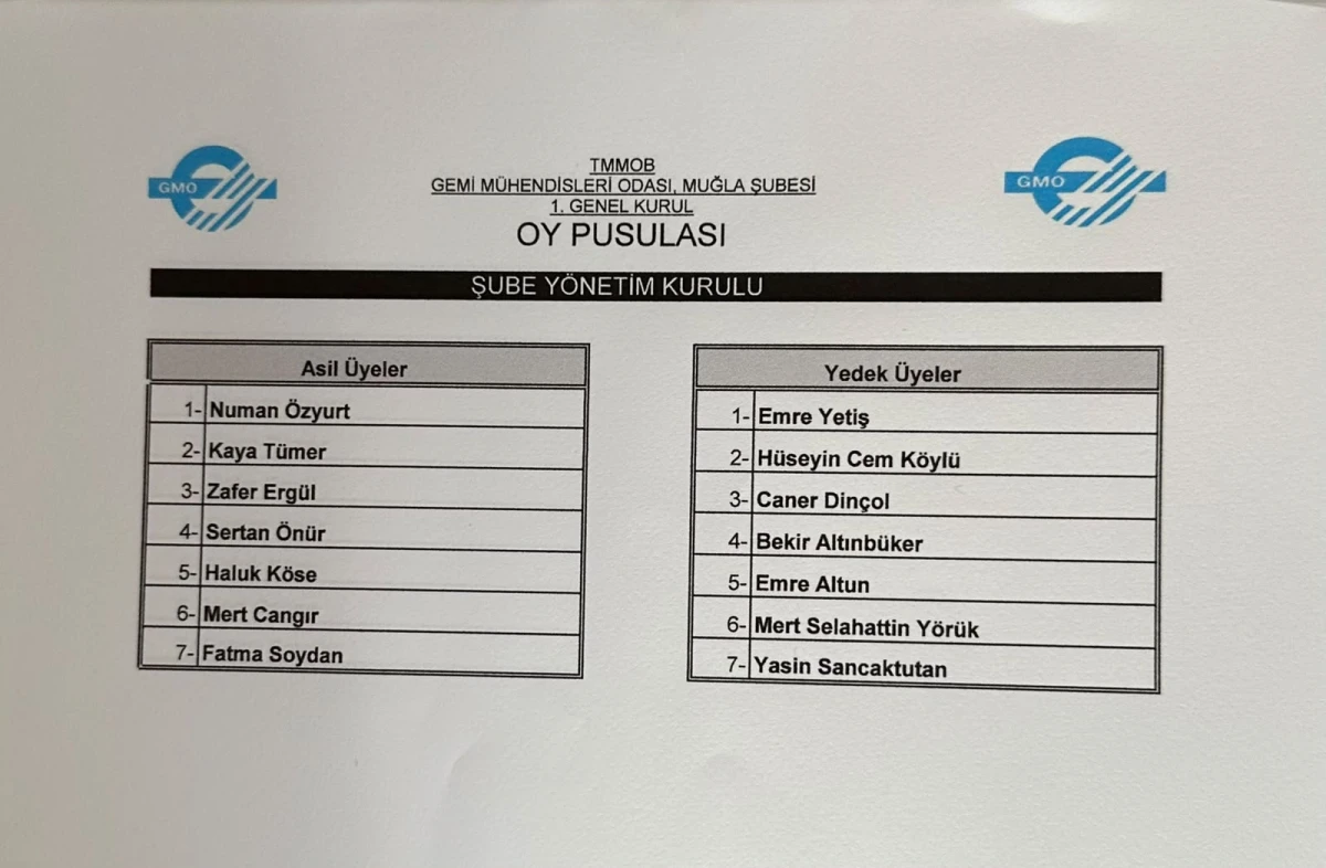 TMMOB Gemi Mühendisleri Odası Muğla Şubesi İlk Yönetimini Seçti