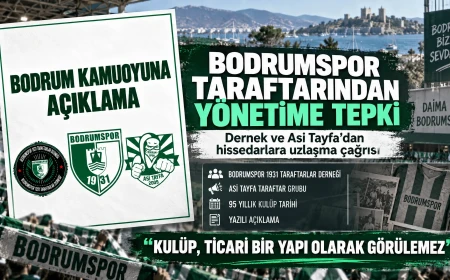 Bodrumspor 1931 Taraftarlar Derneği’nden Yönetime Sert Tepki: Sarıyer Deplasmanına Gitmeme Kararı