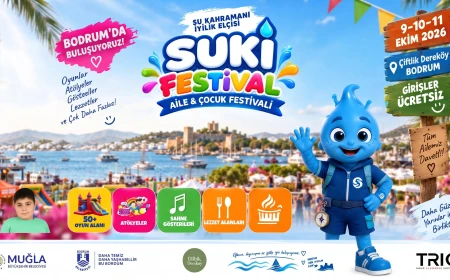 Bodrum’da Çocuklar Ve Aileler İçin Suki Fest Heyecanı Başladı: Geliri Eymen’in Tedavisine Bağışlanacak