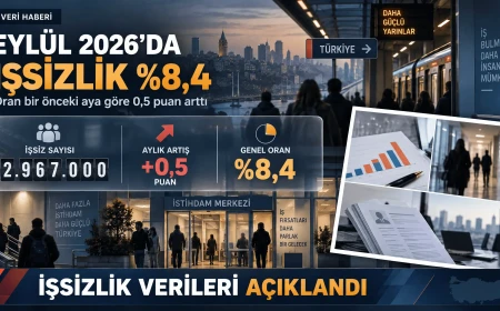 Eylül 2026 İşgücü İstatistikleri: İşsizlik Oranı %8,4 Oldu