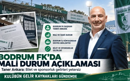 Bodrum FK Başkanı Taner Ankara’dan Çarpıcı Açıklama: “Borçsuz ve Bedelsiz Devre Hazırız”