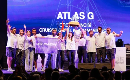 38. The Bodrum Cup: Şampiyon DANIEL 1 ve Bodrum Gemisi'nin Geleceği
