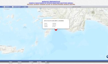 Fethiye Açıklarında 5 Büyüklüğünde Deprem Meydana Geldi